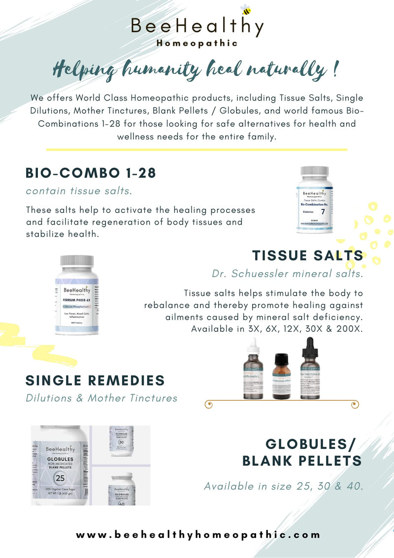 Globules/Blank Pellets 1 LB - Homeopathic. Sizes #10. #20. #25. #30 & #40. All Natural 100% Organic Cane Sugar. (Globules #20) 1 Count (Pack of 1)