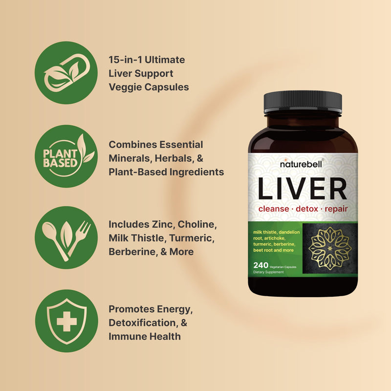 [Australia] - Liver Cleanse Detox & Repair, 240 Veggie Capsules | Milk Thistle with Turmeric, Dandelion Root, Artichoke, Black Currant Oil & More in 15-in-1 Herbal Formula | Premium Liver Support Supplement 