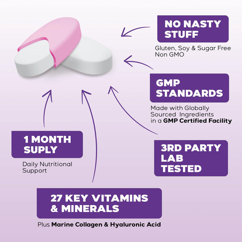 Women's Multivitamins and Minerals Enhanced with Collagen & Hyaluronic Acid - 27 Key Essential Ingredients Immune System & Health Support | 60 Tablets | Gluten Free