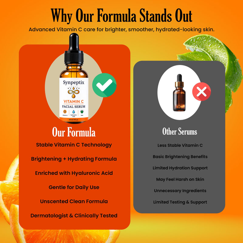 Vitamin C Face Serum with Hyaluronic Acid & Aloe, 1 fl oz | Vitamin C Face Serum with Hyaluronic Acid & Aloe for hydration, smoother-looking skin, and a radiant complexion.