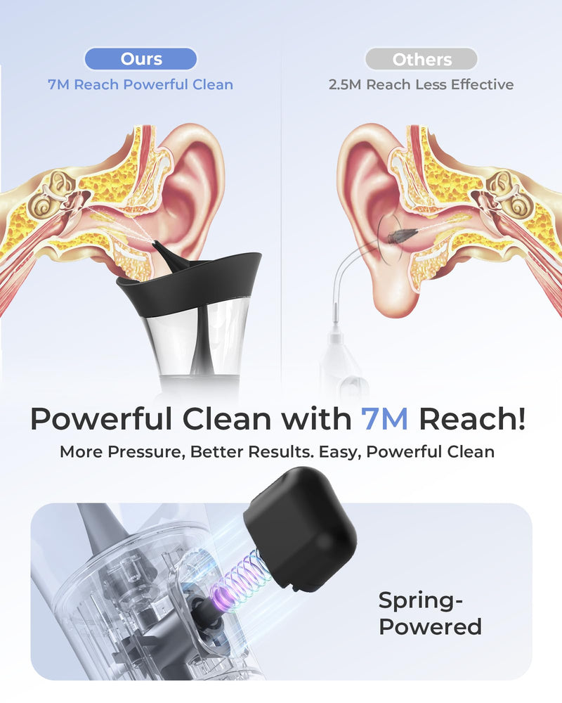 [Australia] - Manual Ear Wax Cleaner ‚Äì Safe, Comfortable & Easy to Use Seamless One-Hand Operation 