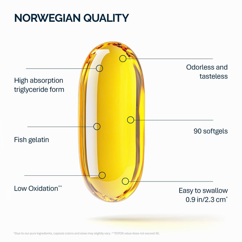 NFO Strong DHA Omega 3 – 90 Capsules | High DHA Norwegian Fish Oil in Triglyceride Form | with EPA and Vitamin E