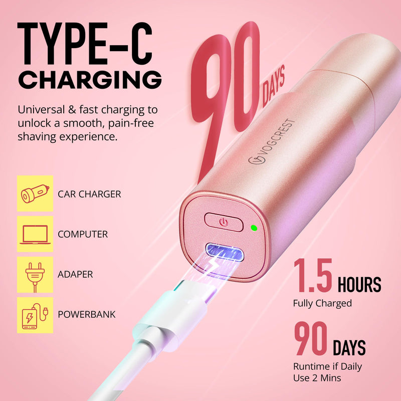 [Australia] - VG VOGCREST Nose Trimmer for Women: 2 in 1 Rechargeable Facial Hair Removal - Portable Mini Face Shaver for Chin Lip Peach Fuzz Ideal for Travel Use Rose Gold 