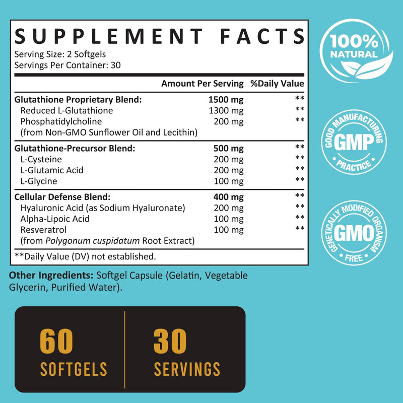 [Australia] - 2400 MG Liposomal Glutathione Softgels, Max Absorption, Active Form L-Glutathione Reduced (GSH), with Hyaluronic Acid, Resveratrol, Master Antioxidants for Detox, Brain, Immune System, 60 Softgels 60 Count (Pack of 1) 
