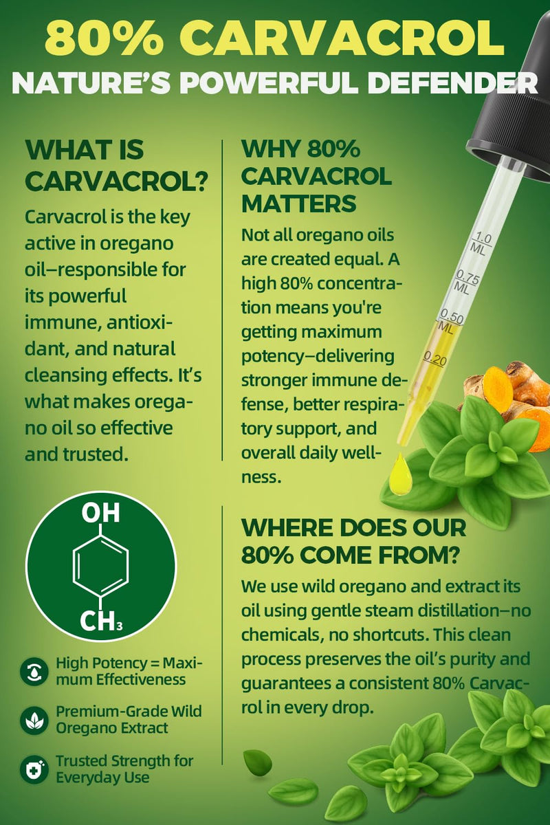 [Australia] - Oil of Oregano with Black Seed Oil, 4 in 1 Oregano Oil Drops with Turmeric Oil & Vitamin E, 80% Carvacrol, Immune, Respiratory, Digestive* ‚Äì Vegan, Sugar-Free, Non-GMO ‚Äì 8 Month Supply, 2 Fl Oz 2 Fl Oz (Pack of 1) 