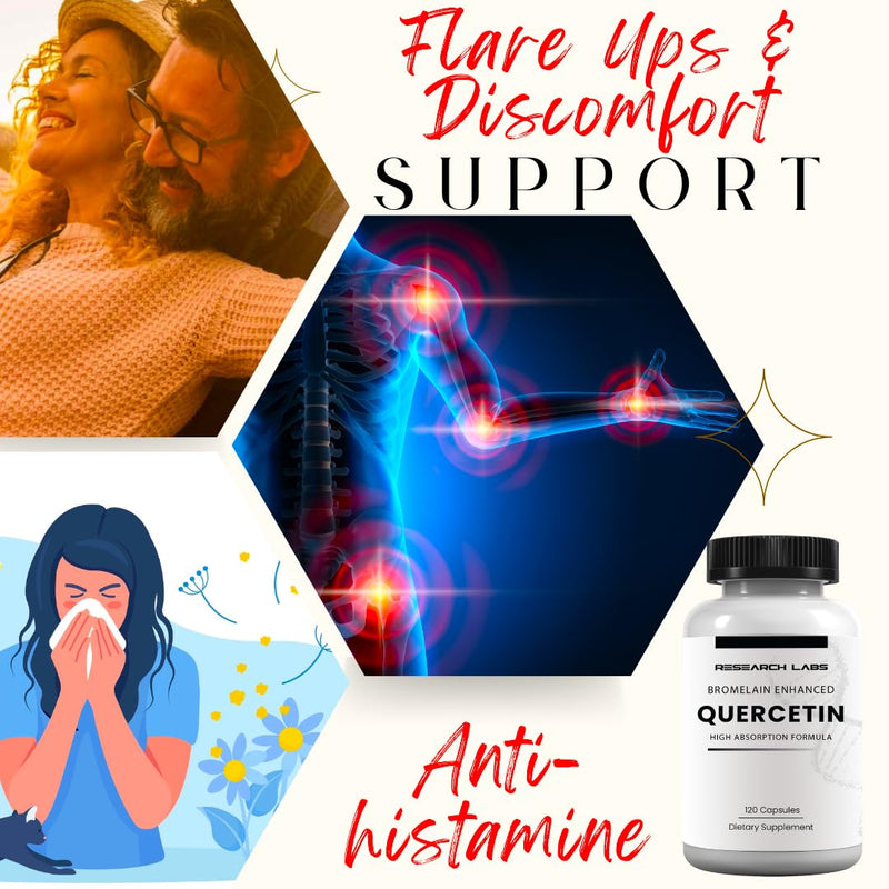 Research Labs Quercetin High Absorption Formula w/Bromelain 2