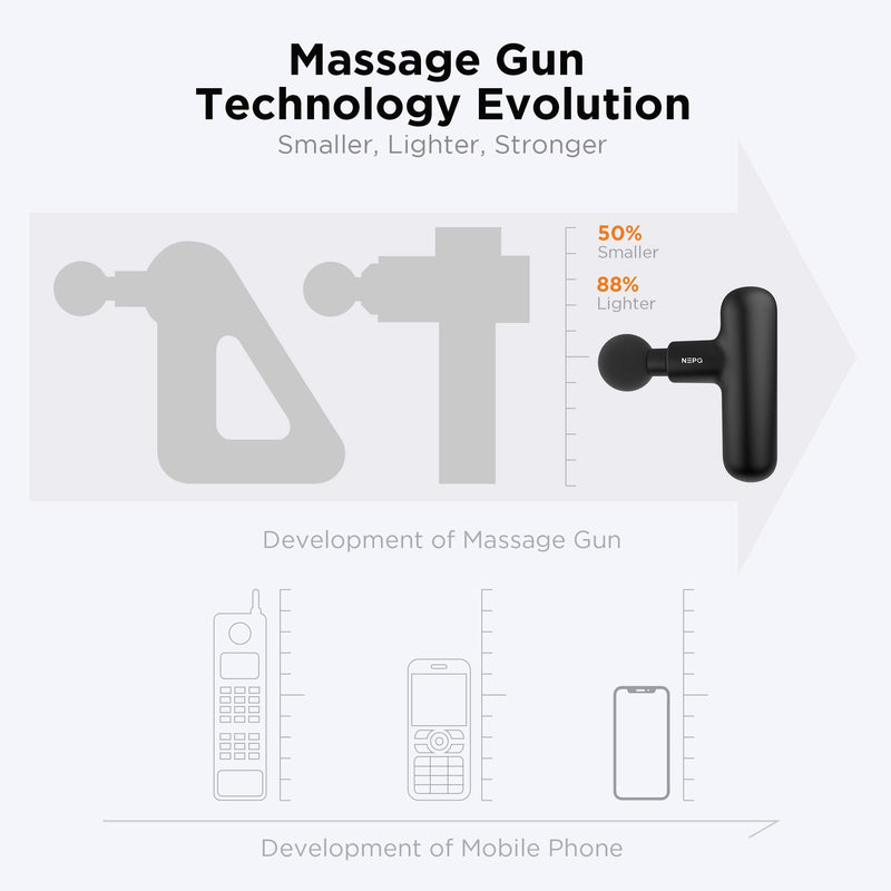 [Australia] - Mini Massage Gun, Powerful Fascial Gun Portable Deep Tissue Percussion Muscle Back Head Massager for Pain Relief with 4 Massage Heads High-Intensity Vibration Rechargeable Small Massage Gun Black 