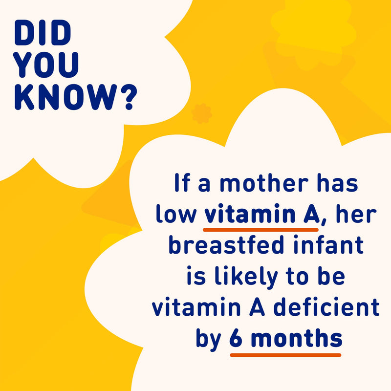 Enfamil Tri-Vi-Sol Infant Multivitamin Drops, Supports Growth & Immune Health for Babies, 50mL Bottle (Pack of 2) 1.69 Fl Oz (Pack of 2)
