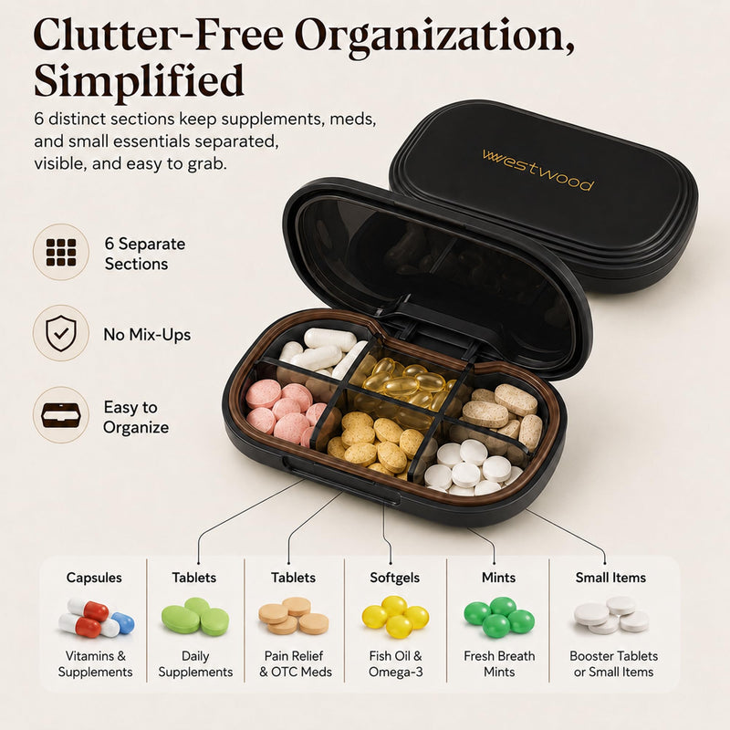 HyJeryty 6-Compartment Pill Organizer - Small Compact Travel Pill Case for Vitamins, Medication and Supplements - Portable Black Medicine Pill Box with Stylish Design Compact Black