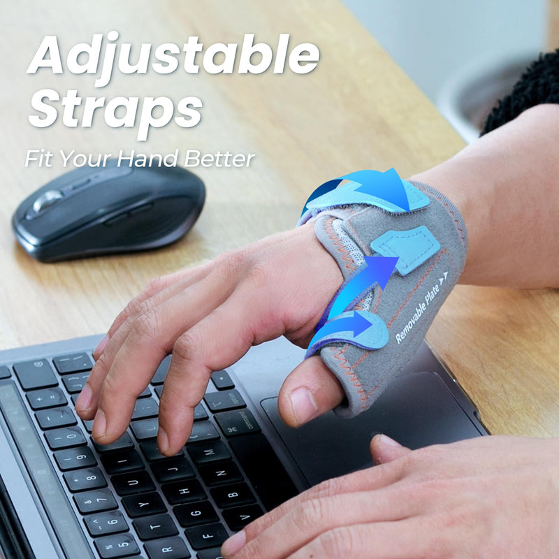 [Australia] - CURECARE Thumb Brace Right & Left, Universal Thumb Splint with 2 Rails for Ultra Strong Support, Thumb Brace for Thumb Saddle Joint, Arthritis, Tendonitis (Grey, S/M) Grey 