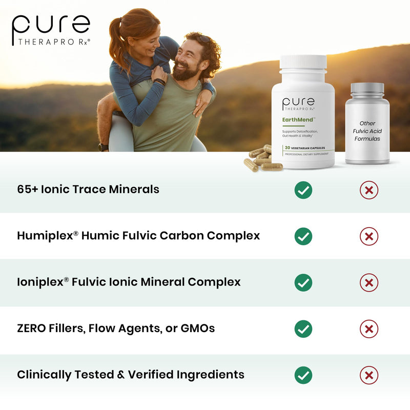 EarthMend Trace Minerals, Fulvic & Humic Acid, 30 Capsules | Ionic Trace Minerals Complex, For Men & Women, Unflavored, 30 Servings