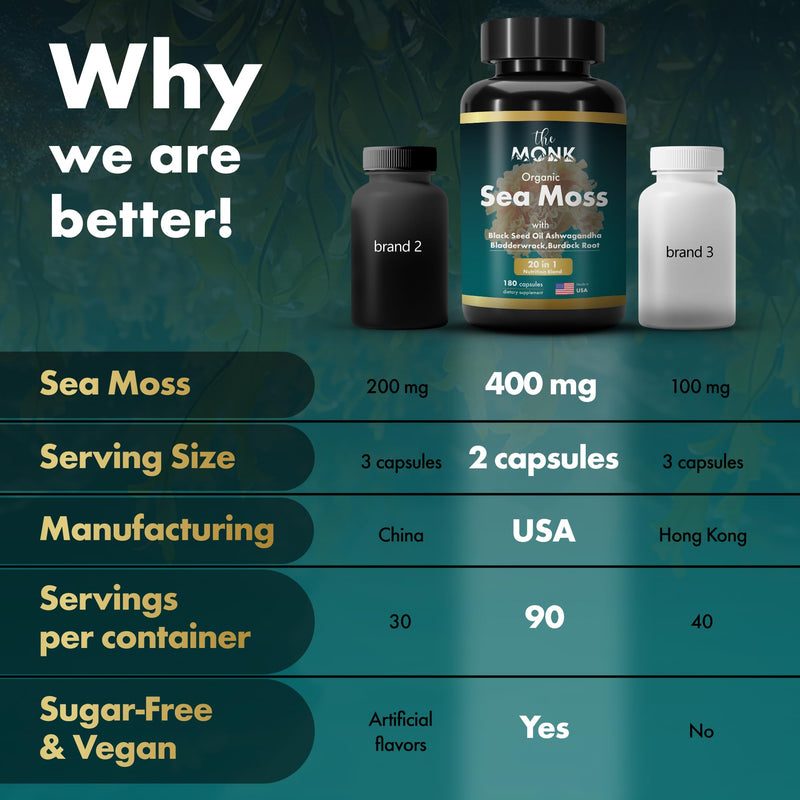 [Australia] - Organic Irish Sea Moss Capsules - Advance Formula, Raw Wildcrafted Seamoss Supplement with Bladderwrack and Burdock Root - 180 Pills - Made in The USA 