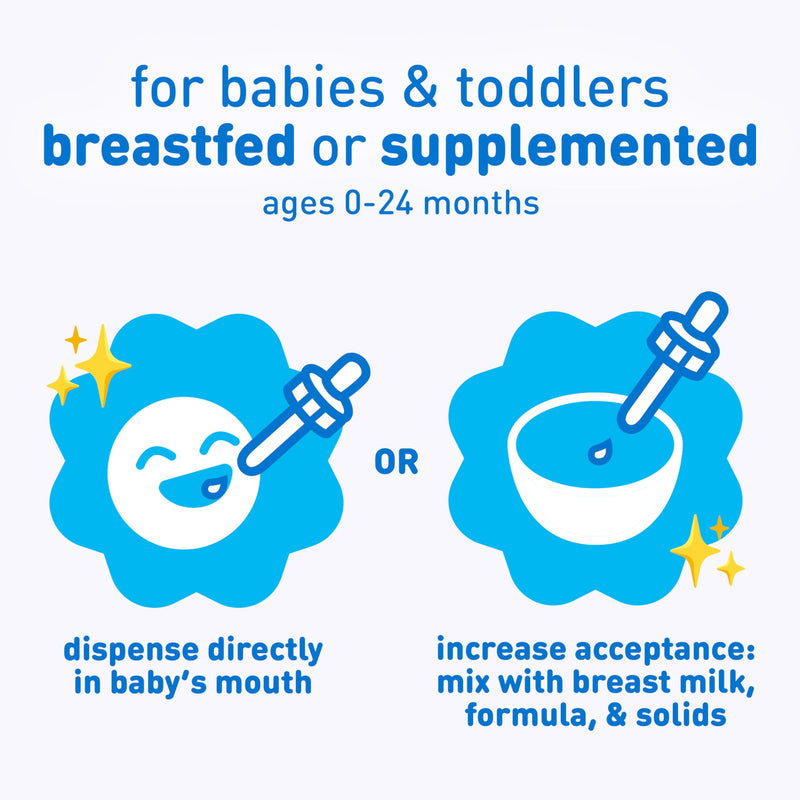Enfamil Poly-Vi-Sol and Fer-in-Sol Iron Liquid Drop Multivitamin Supplements for Infants and Toddlers, 2x50 mL Dropper Bottle