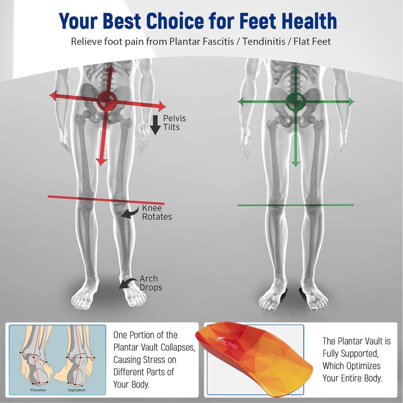 [Australia] - 3/4 High Support Arch Orthopedic Insoles Heel Poron Shock Absorbing Insole, Relief Plantar Fasciitis, Flat Feet, Metatarsal Pain, Heel Pain Men Women EU 39-46 Red Pu+yellow Fabric 