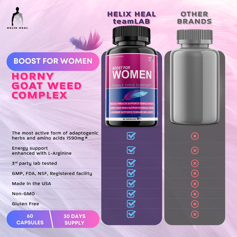 [Australia] - Female Libido Booster for Women - Energy Booster w. Hornygoatweed for Women, Maca Root - Tribulus - Ginseng & L-Arginine - Hormone Balance for Women - 30 Day Supply (60ct), Made-in-USA 