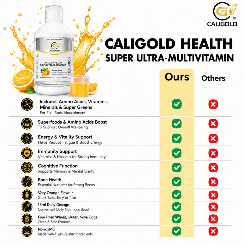 CALIGOLD Health Super Ultra Multivitamins and Minerals - Super Liquid Vitamins Boost Includes Super Greens & Amino Acids in Orange Flavour Daily Supplement