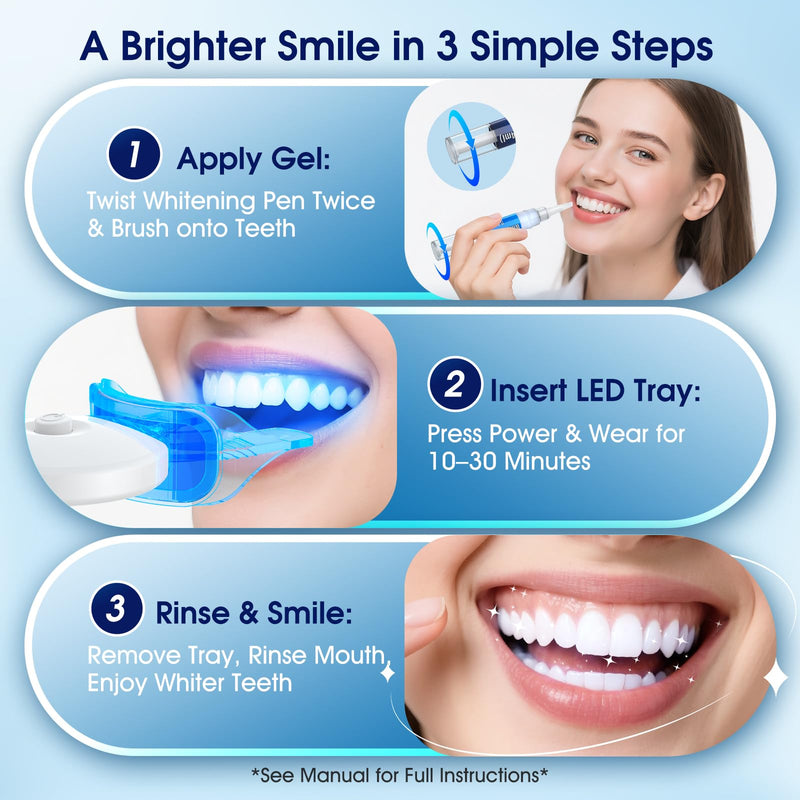 Teeth Whitening Kit – 3 Whitening Pens + 2 Desensitizing Pens – 35% Carbamide Peroxide – LED Light – Safe for Sensitive Teeth – 0.75 Fl Oz(Peppermint)