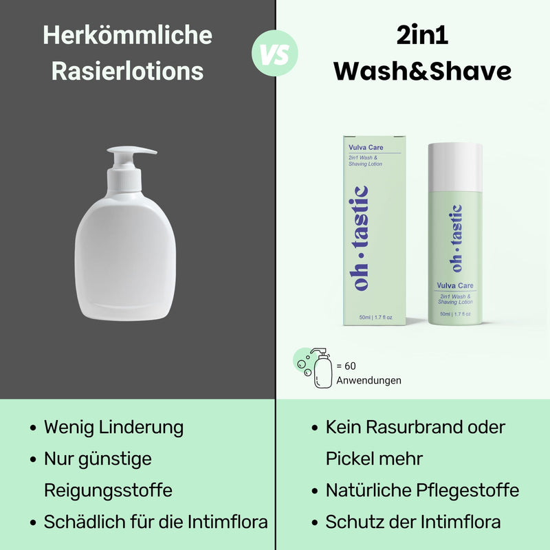 [Australia] - ohtastic 2in1 Wash & Shaving Gel - Natural Jojoba Oil & Lactic Acid against Razor Pimples, Sensitive Intimate Wash Lotion & Shaving Gel for Women, Intimate Shaving Lotion for Intimate Care - Vegan, (50ml) 