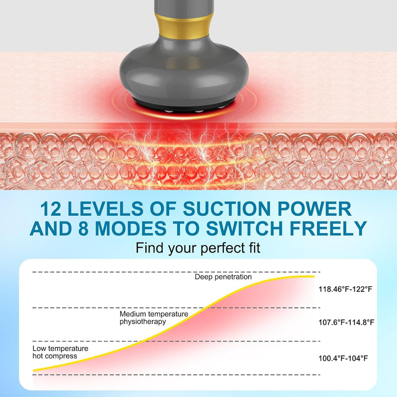 [Australia] - Intelligent Handheld Massage Tool for Anti - Cellulite, Electric Cupping Device with 12 Suction Modes. This Fat Remover Massager is suitable for Arms, Legs, Back and can be Used at Home. (jet - black) Jet - Black 