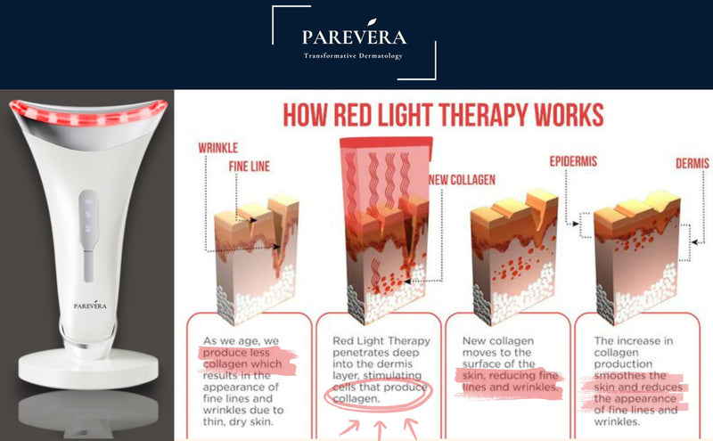 Microcurrent Heat & Vibration Facial Wand - Red Light Anti-Aging Massager for Collagen Boost, Wrinkle & Puff Reduction | 3-Mode LED Glow Device for Skin Firming & Tightening