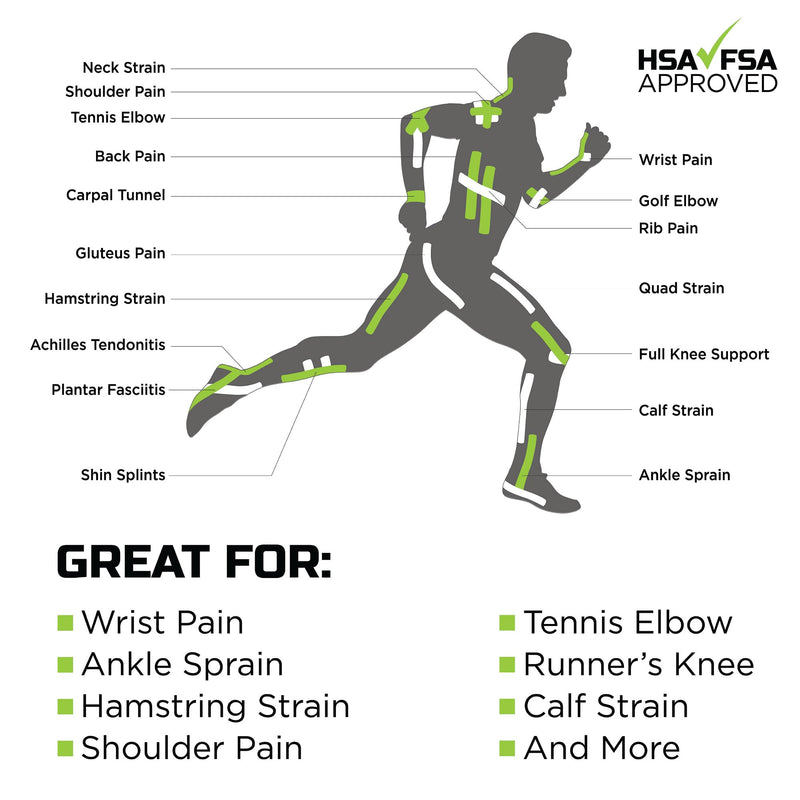 Green Drop Kinesiology Tape – Breathable, Patented, Natural Relief-Herb-Infused Support, HSA/FSA Approved - 20 Precut Strips, 20 Count