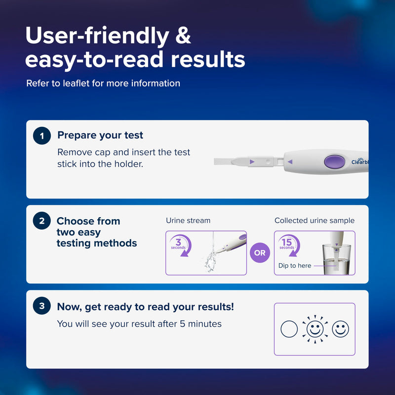 Clearblue Advanced Digital Ovulation Test Kit, 32 Count 32 Pack of (1)