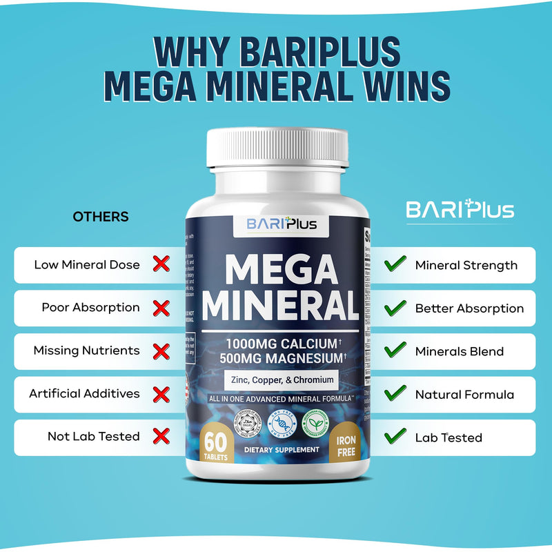 [Australia] - Mega Mineral ‚Äì Complete Complex with Vitamin D, Calcium, Magnesium, Zinc, Potassium, Boron, Selenium, Chromium & 72 Trace Minerals ‚Äì Iron-Free ‚Äì USA Made ‚Äì 60 Tablets 