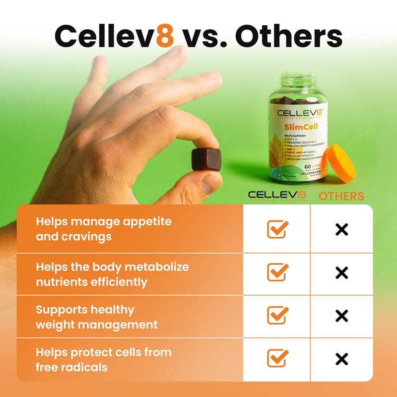 Cellev8 SlimCell Clinical Studied Metabolism & Appetite Support Gummies, 60 Count, Ingredients to Reduce Hunger & Cravings, Support Fat Loss and Weight Management for Women & Men