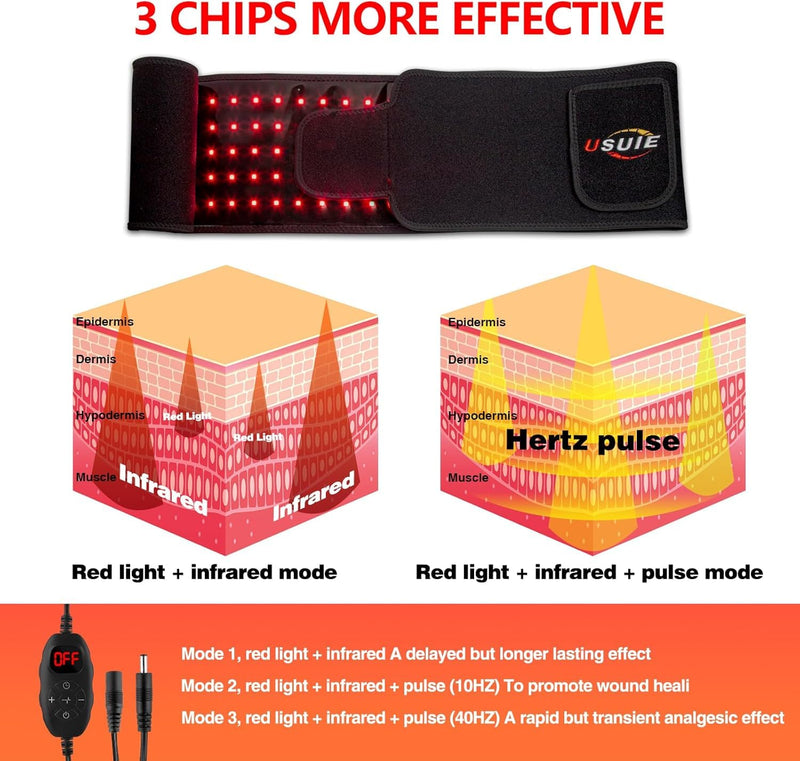 Red Light Therapy Belt, Infrared Light Therapy Wrap Red Light Therapy Device for Body with Timer for Women Men Gift