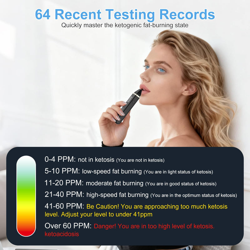 Ketosis Meter - Monitor Your Ketosis Status, Professional Ketone Breath Analyzer Portable Rechargeable Ketone Breath Tester Home Ketone Breath Testing - Ketone Breath Meter for Testing ketosis