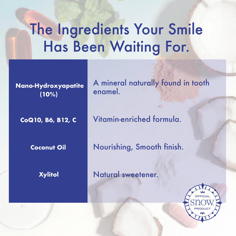 SNOW Sensitive Teeth Whitening Toothpaste with hydroxyapatite, Mint, 3.4 oz | 10% hydroxyapatite with CoQ10 vitamins B6 B12 and C, gentle daily formula, fluoride free, paraben free