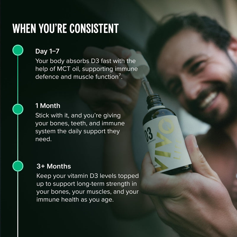 Vivo life - Vitamin D3 K2, 50ml Liquid Complex Drops, 2000iu of D3, Vegan Health Supplement for Men and Women, 100 Servings