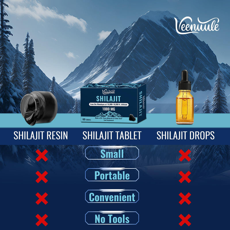 Shilajit Tablets 30,000 mg, 100% Pure Himalayan Shilajit (1000 mg Per Serving), Rich in Fulvic Acid & 85+ Trace Minerals, Shilajit Resin Supplement for Energy & Immune Health (60 Count (Pack of 1)) 60 count (Pack of 1)