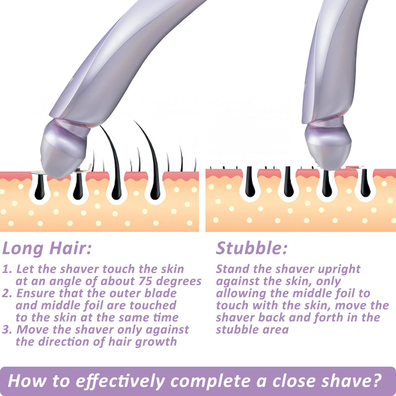 [Australia] - Electric Shaver for Women Legs - Electric Razors for Women Pubic Hair Underarm Arm Bikini Private Area, Portable Painless Lady Body Hair Trimmer Waterproof Wet or Dry, USB Rechargeable (Purple) Purple 