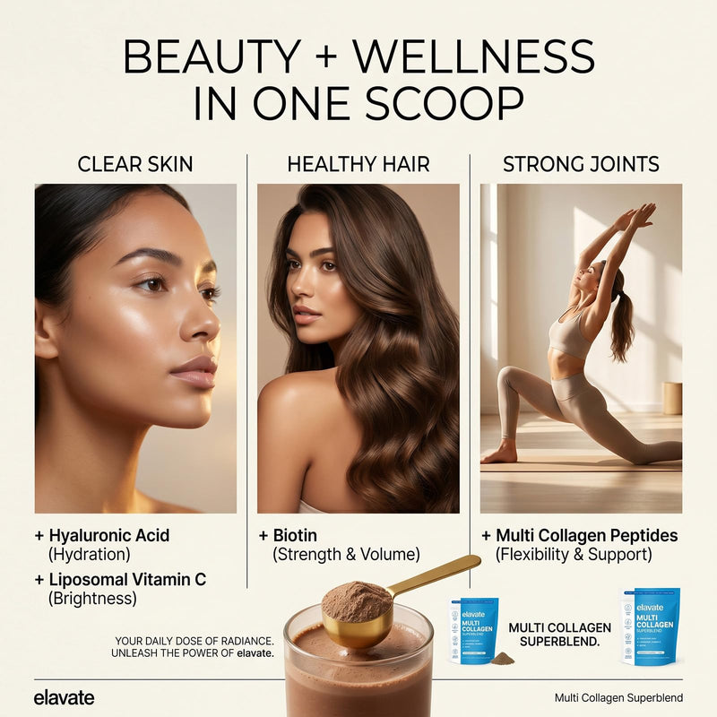 Elevate Multi Collagen Superblend Powder – Chocolate Flavor – 220g Sugar Free Protein Powder with Hyaluronic Acid & Vitamin C. Supports Healthy Skin, Hair, Nails & Joints