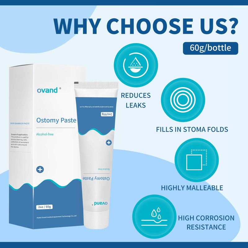 [Australia] - Ostomy Paste, Alcohol-Free Skin Barrier Ostomy Paste for Stoma filling to prevent leaks, Stoma Care Supplies Ostomy Supplies (2 box) 