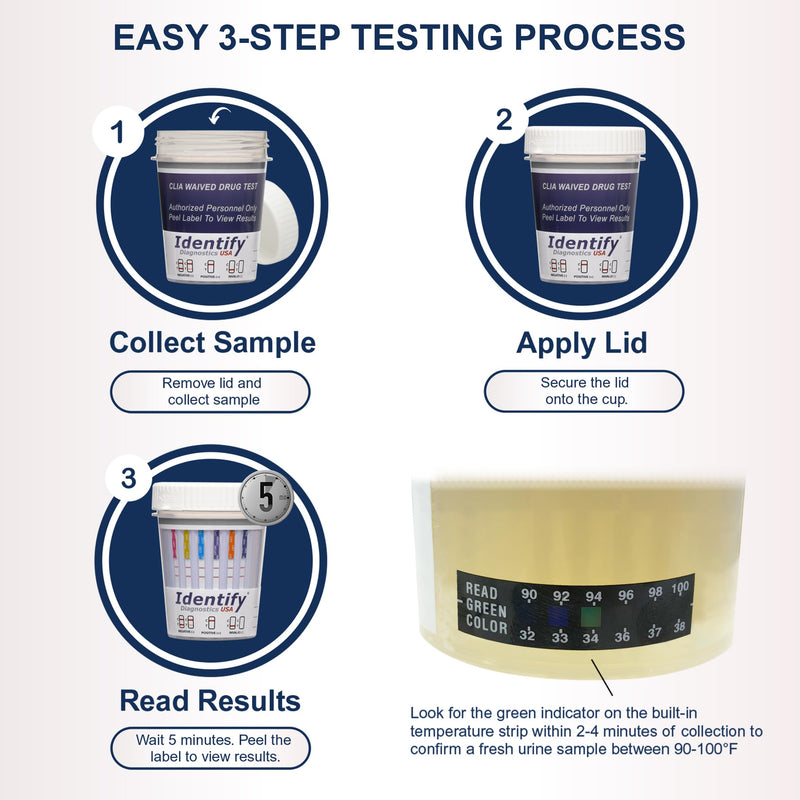 USA Drug Screen Test | 5 Pack | Made in USA 14 Panel CLIA Waived Instant Urine Drug Test Kit with 6 Adults for AMP,BAR,BUP,BZO,COC,EDDP,MDMA,MET,MTD,MOP|OPI,OXY,PCP,TCA,THC