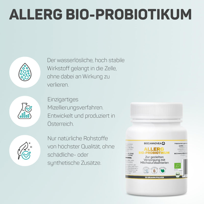 [Australia] - BIOCANNOVEA Allerg Organic Probiotic Powder 35g - Probiotics - Promotes healthy intestinal flora - Relief from irritable bowel syndrome, flatulence and abdominal pain - Organic, water-soluble & micellized 