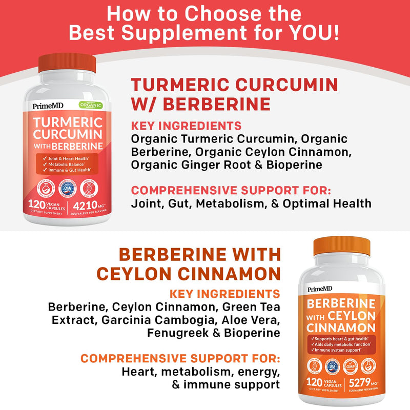 [Australia] - 5-in-1 Organic Turmeric Curcumin Supplement (4210mg) with Berberine, Ceylon Cinnamon Bioperine and Ginger Supplements for Joint, Heart, Gut, & Metabolic Support (120 ct) 120 Count (Pack of 1) 