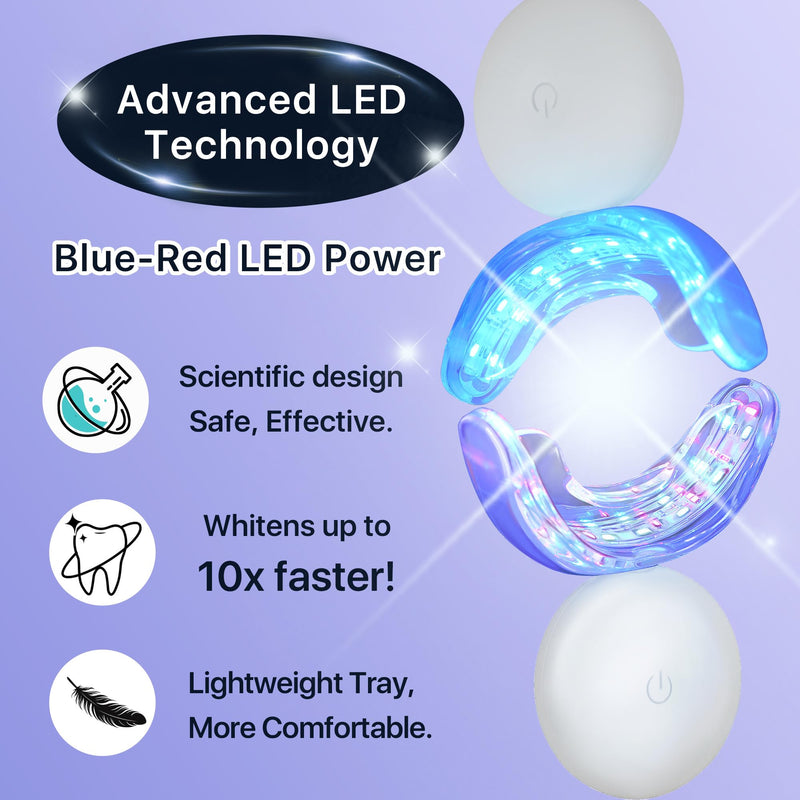 [Australia] - American Teeth Whitening Kit, Teeth Whitening Gel, Pen, Whitening Trays with Light, 25 Uses, Whiten Up to 8 Shades in 1 Week, 2025 Powerful Teeth Whitener 