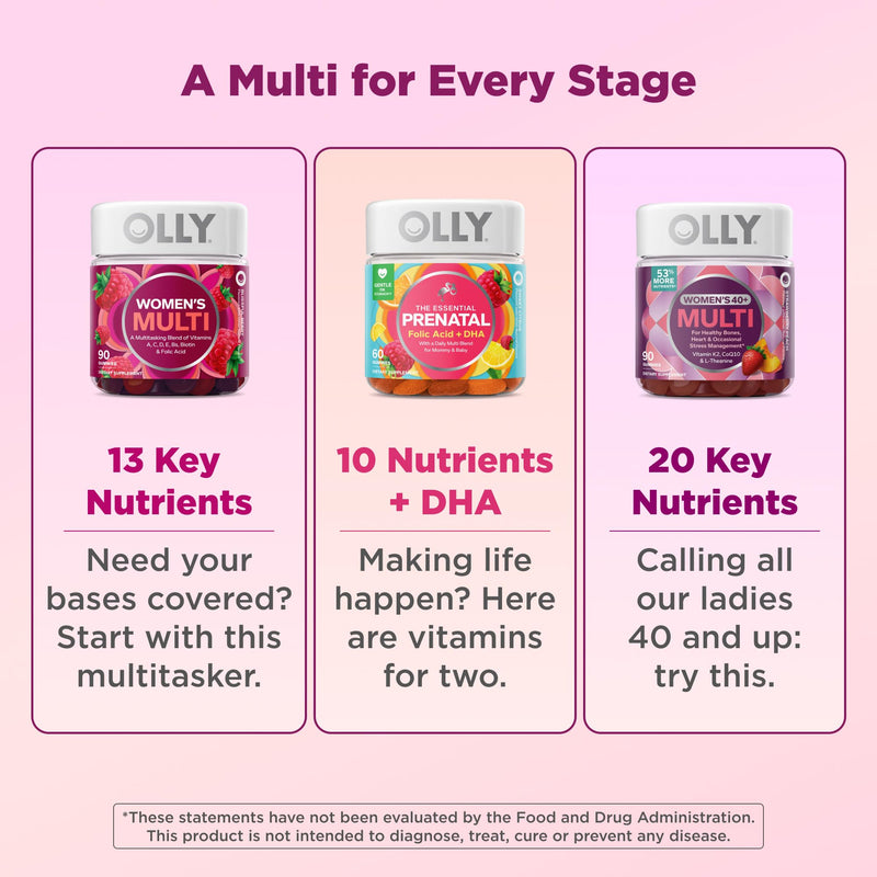 OLLY Women's Multivitamin, Supports Overall Wellness,* Biotin - 130 Count Berry 130 Count (Pack of 1)