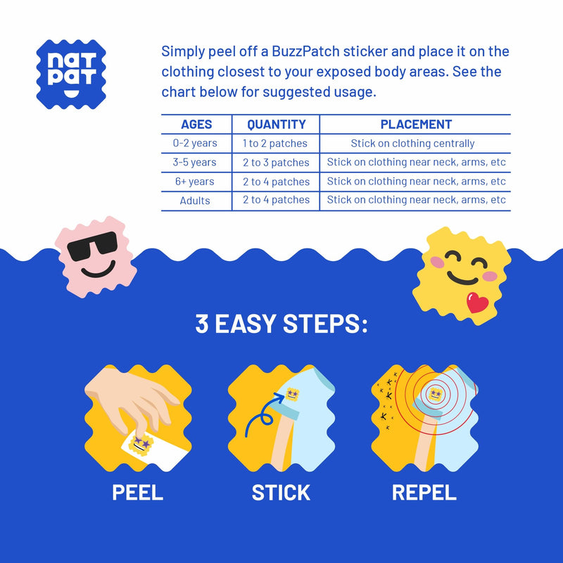 [Australia] - BuzzPatch Mosquito Patch Stickers for Kids (60 Pack) - All Natural, Plant Based Ingredients, Non-Toxic, DEET Free, Citronella Essential Oil Insect Patches, for Toddlers, Babies, Children (2) 2 