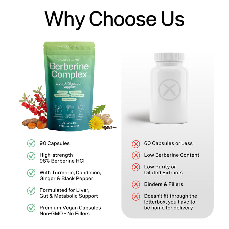 Liver Detox & Digestive Support Capsules – Metabolism & Gut Health Complex with Berberine, Turmeric, Dandelion & Ginger – 90 Vegan Capsules