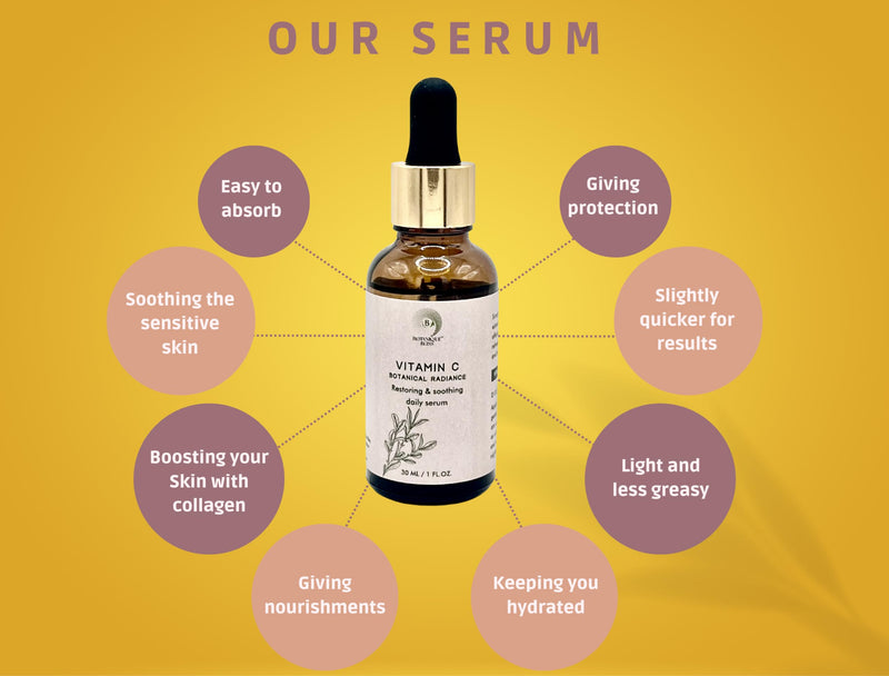 Vitamin C Face Serum - Brightening, Hydrating, Glowing Skin with Hyaluronic Acid, Turmeric, Vitamin E, Green Tea Extract, Anti Aging Facial Serum for Fine Lines & Wrinkles – 1 Fl Oz