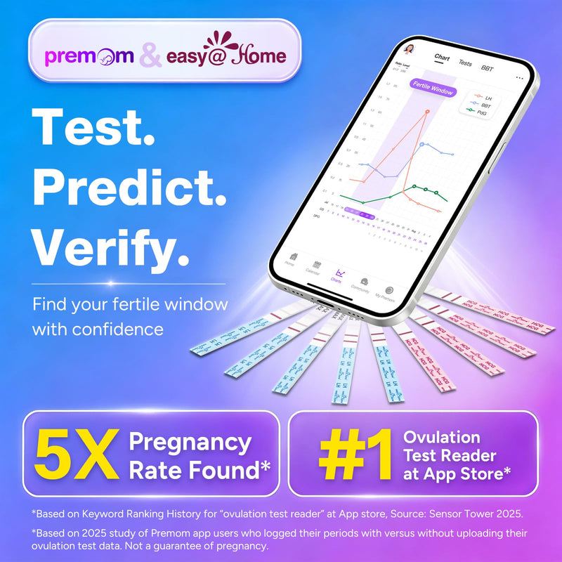 Easy@Home 50 Ovulation Test Strips and 20 Pregnancy Test Strips Combo Kit | Ovulation and Pregnancy Test Strips, 50 LH Tests + 20 hCG Tests, Daily Ovulation Tracking, Package May Vary 70 Count (Pack of 1)