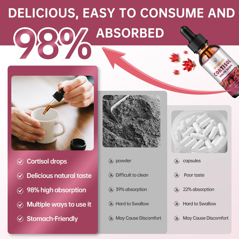 Cortisol Manager Liquid Drops, Cortisol Supplements for Women, with magnesium ashwagandha, rhodiola rosea,l-theanine,Phosphatidylserine-Promote Relaxation and Support Mood- 30 Day Vegan Supply 2 Fl Oz (Pack of 1)