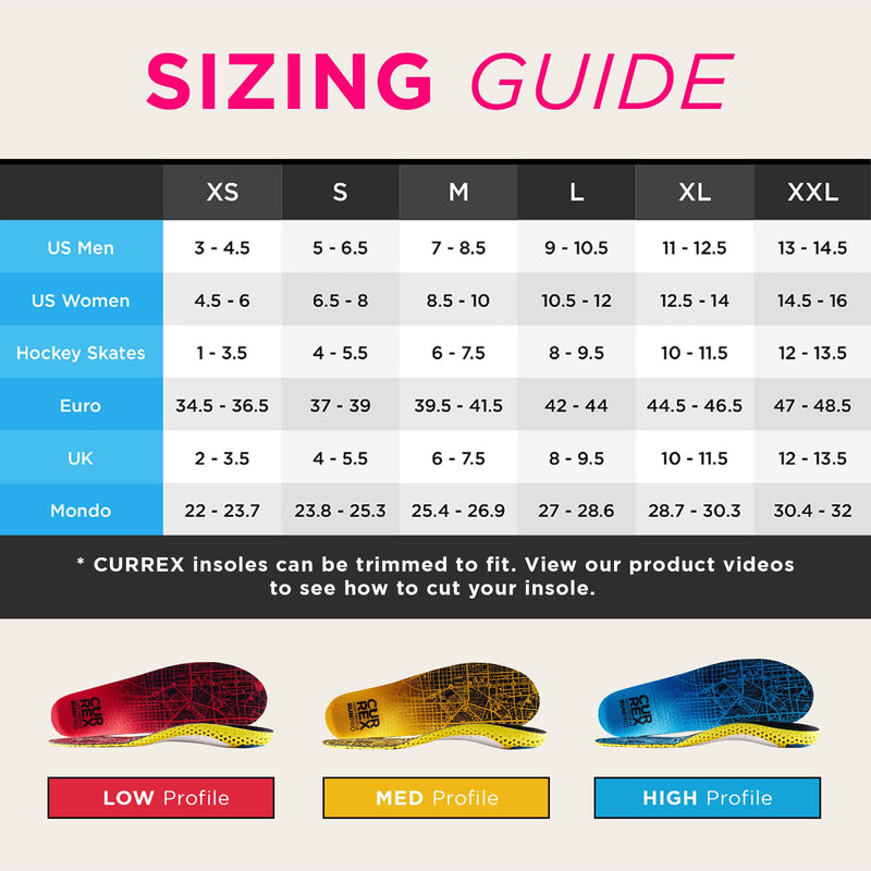 [Australia] - CURREX RunPro Insoles for Running Shoes – Arch Support Inserts to Help Reduce Fatigue, Prevent Injuries & Boost Performance – for Men & Women – Medium Arch, Medium Size M (Mens 7-8.5 / Womens 8.5-10) Medium Arch - Yellow 