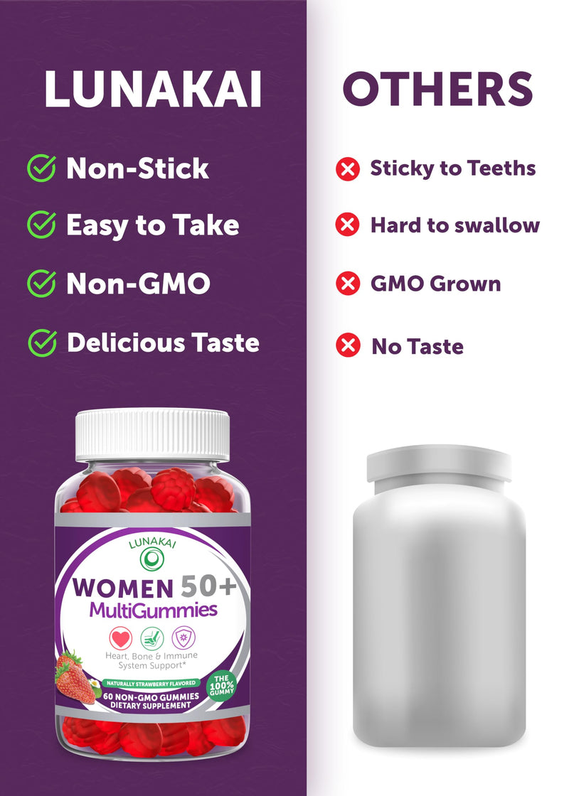 Lunakai USA Made 50 Plus Women's Multivitamin Gummies - Delicious Formula Enhanced with Essential Vitamins & Minerals for Health & Vitality - 60ct Single Bottle