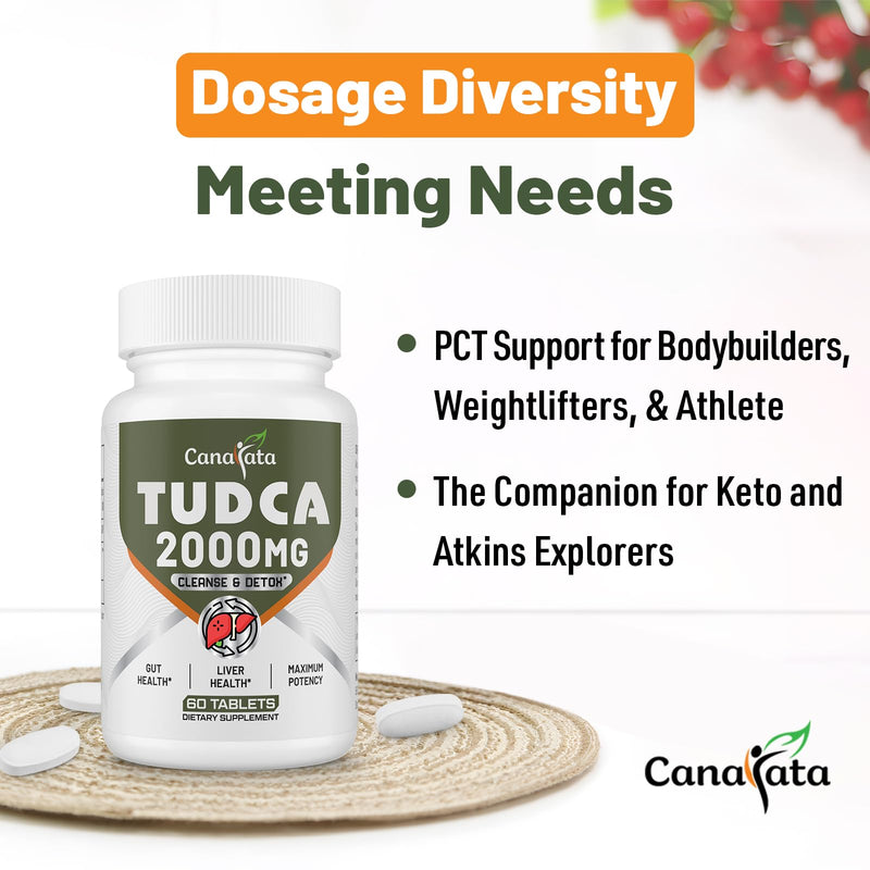 [Australia] - TUDCA Liver Supplements 2000mg - Strong Bile Salts Support Liver Detox & Cleanse - Liver and Gallbladder Health Formula-Easy to Swallow Tablets-30 Days Supply 60 Count (Pack of 1) 