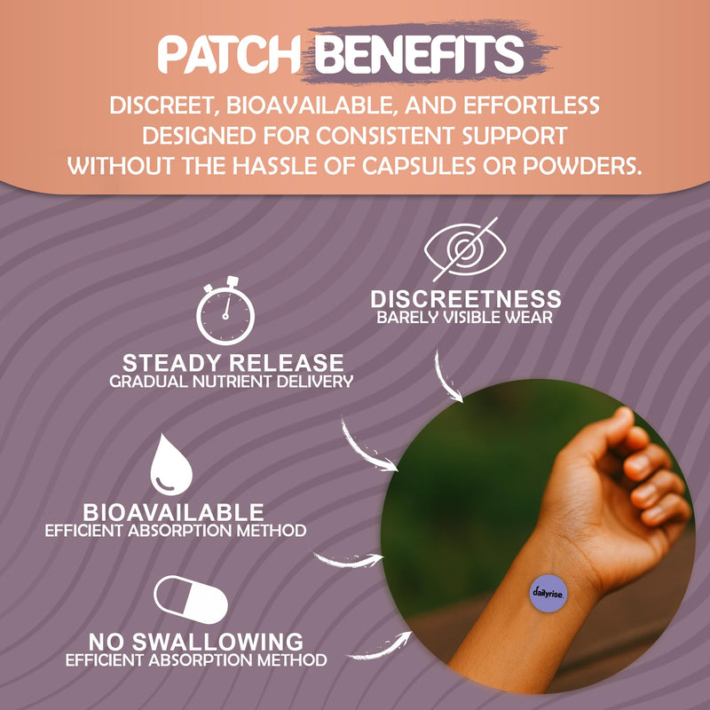 MultiVitamin Patches | 2 Months Supply - 25 Ingredients in 1 Supplement with Vitamins A, C, D3, E, K2, B-Complex & Essential Minerals 12 Hour Transdermal Patch - Dailyrise